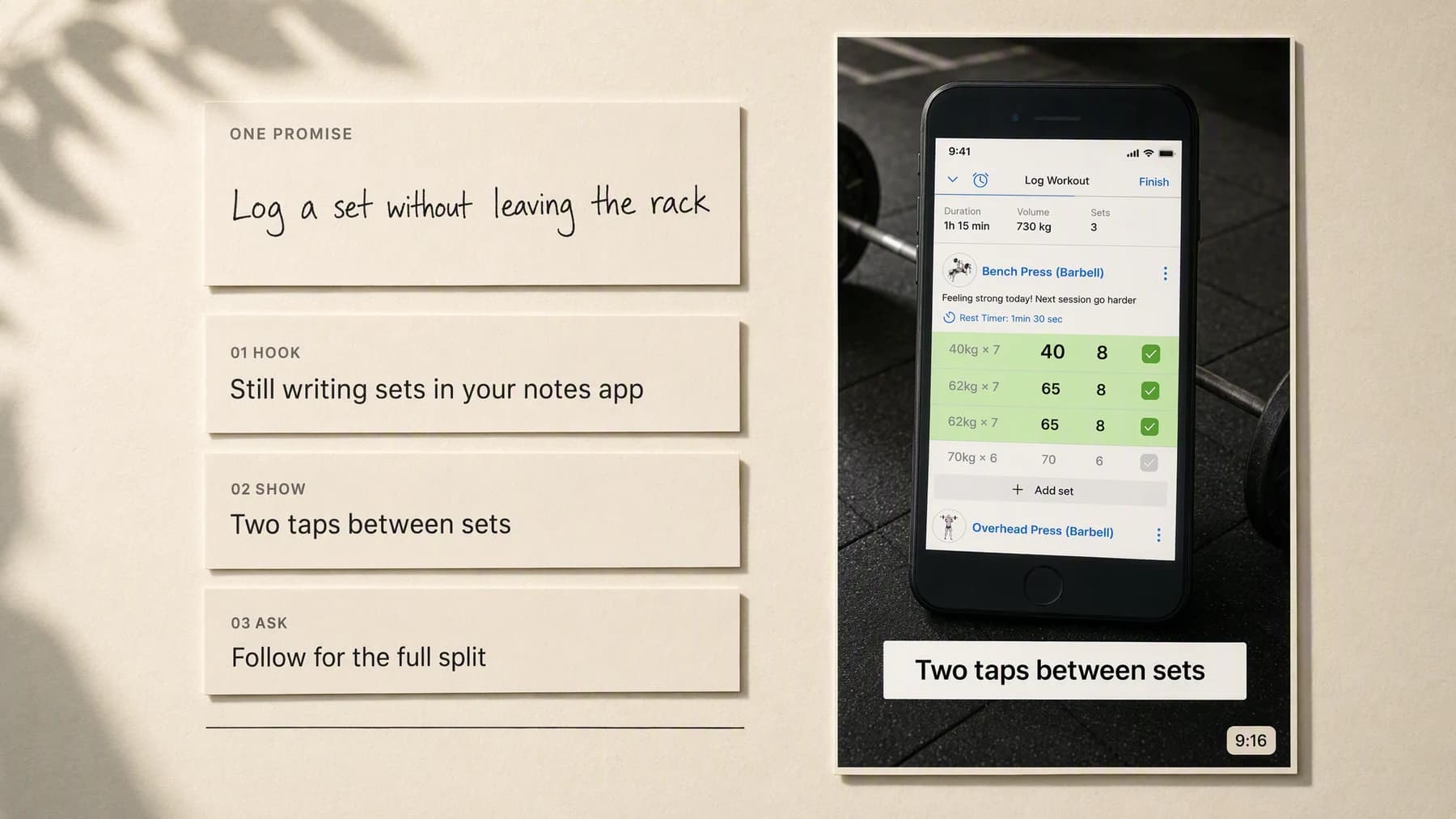 A cream planning board holding a handwritten promise card and three labeled cards reading hook, show and ask, each carrying one line of copy, beside a tall dark frame showing a workout logging screen with a caption bar across it.