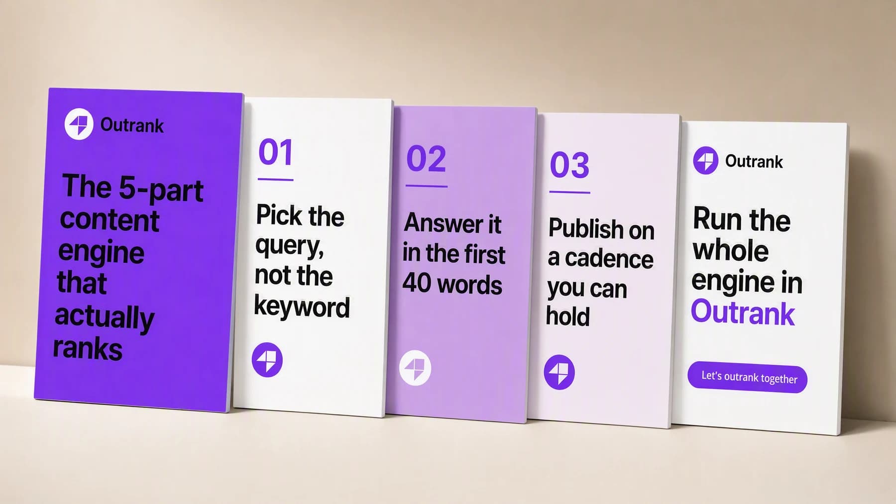 Five portrait LinkedIn document slides standing in a slightly fanned row on a warm studio surface, running from a purple cover through three numbered argument slides to the closing action slide.