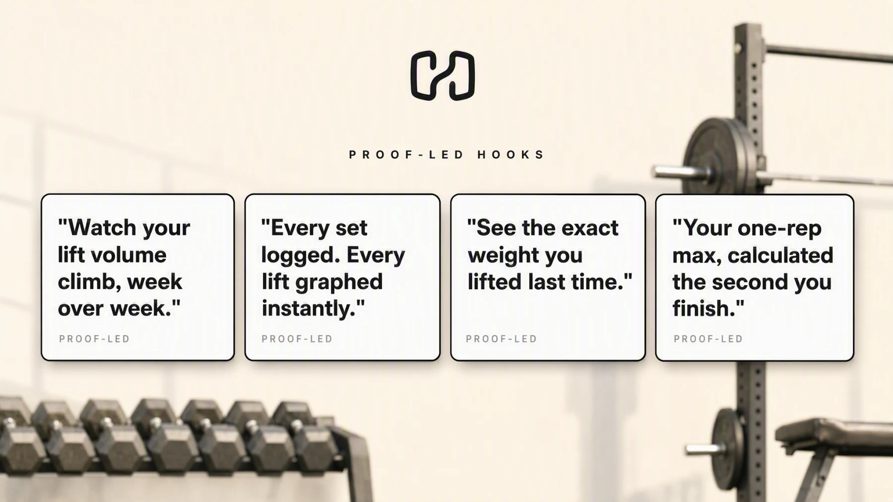 A cream board headlined proof-led hooks, with four white cards reading quotes about watching lift volume climb, every set logged and graphed instantly, seeing the exact weight lifted last time, and a one-rep max calculated the second you finish.