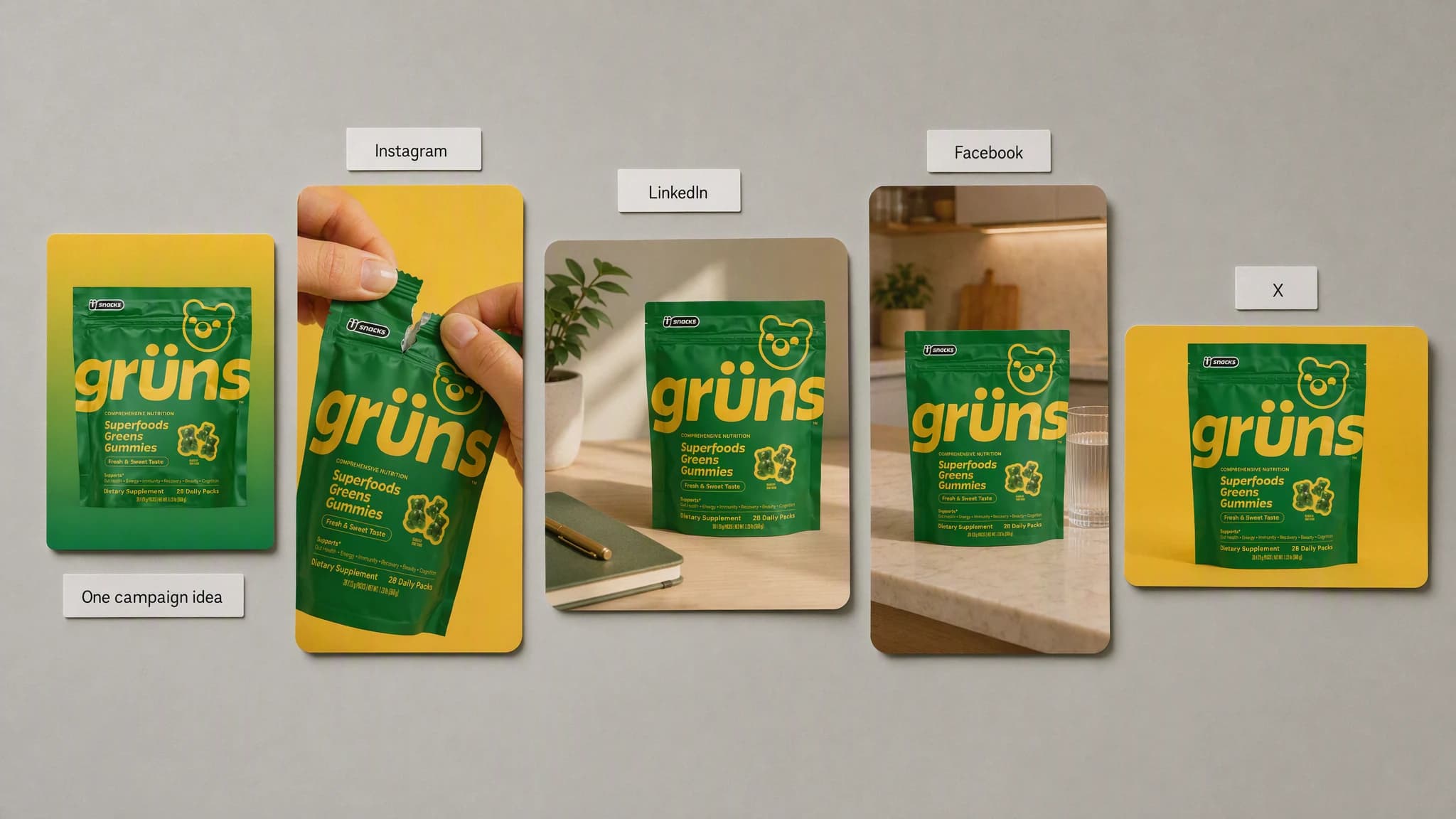 A flat layout board on a neutral studio surface: one small card holding a photograph of a Grüns pack labeled as the campaign idea, beside four finished post cards at different sizes labeled Instagram, LinkedIn, Facebook, and X, each holding a different scene built from that same pack.
