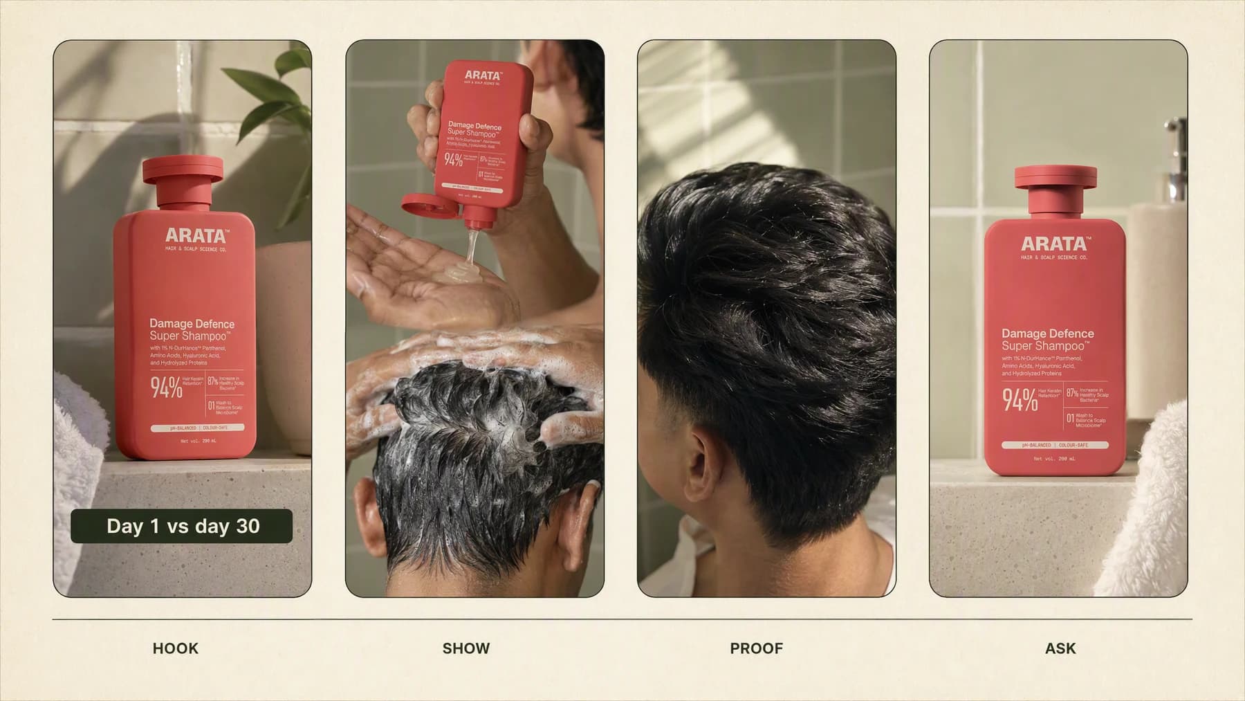 A warm cream board holding four tall vertical frames side by side: a red shampoo bottle on a shelf, hands lathering into dark hair, the back of a freshly washed head, and the bottle again, labeled hook, show, proof, and ask beneath them.
